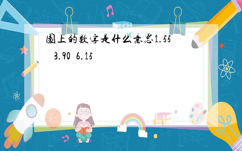 图上的数字是什么意思1.55   3.90  6.15