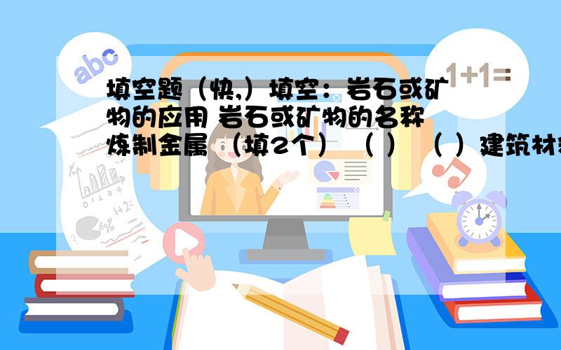 填空题（快,）填空：岩石或矿物的应用 岩石或矿物的名称 炼制金属 （填2个） （ ） （ ）建筑材料 （填2个） （ ） （ ）生活用品 (填2个) （ ）（ ）医药 （填2个） （ ）（ ）