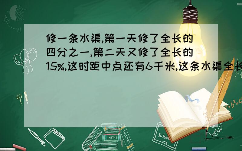 修一条水渠,第一天修了全长的四分之一,第二天又修了全长的15%,这时距中点还有6千米,这条水渠全长多少米?(急,只要算式,