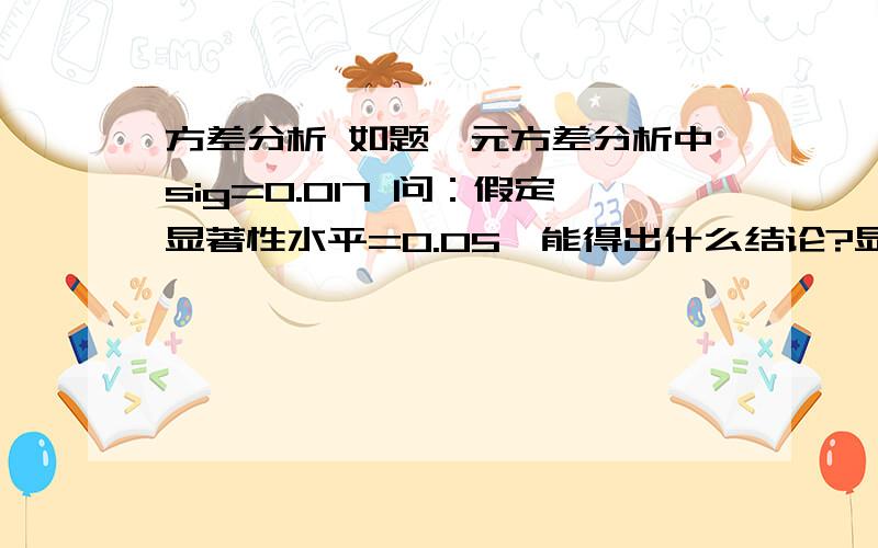 方差分析 如题一元方差分析中sig=0.017 问：假定显著性水平=0.05,能得出什么结论?显著性水平和sig之间是什么关系啊,