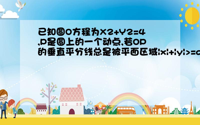 已知圆O方程为X2+Y2=4,P是圆上的一个动点,若OP的垂直平分线总是被平面区域|x|+|y|>=a覆盖,则实数a的取