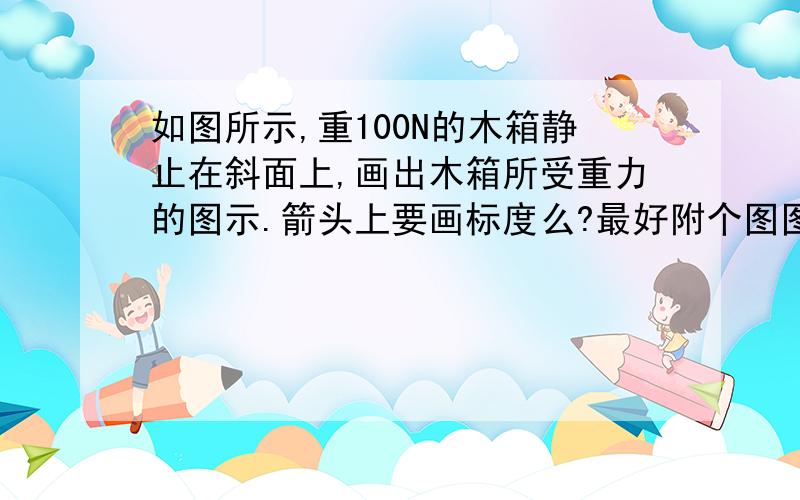 如图所示,重100N的木箱静止在斜面上,画出木箱所受重力的图示.箭头上要画标度么?最好附个图图