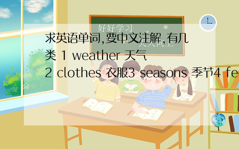 求英语单词,要中文注解,有几类 1 weather 天气2 clothes 衣服3 seasons 季节4 feelings 感觉5 cities 城市6 countries 国家