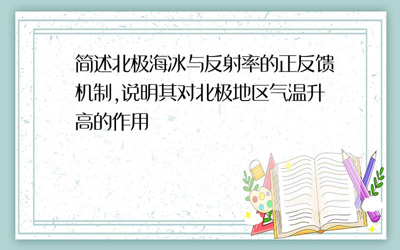 简述北极海冰与反射率的正反馈机制,说明其对北极地区气温升高的作用