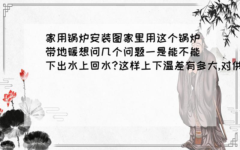 家用锅炉安装图家里用这个锅炉带地暖想问几个问题一是能不能下出水上回水?这样上下温差有多大,对供暖效果影响怎么样?二是循环泵是往前推还是往回抽?三是有没有必要接一个旁通,防止