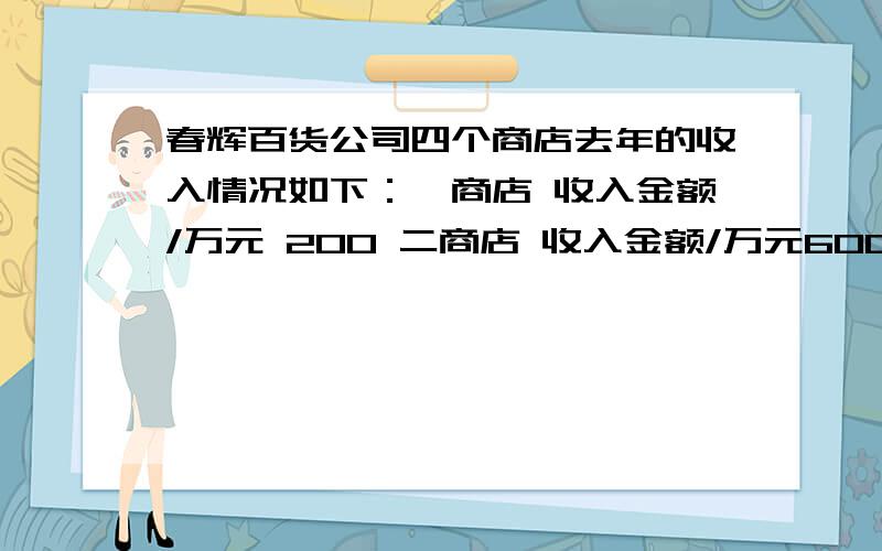 春辉百货公司四个商店去年的收入情况如下：一商店 收入金额/万元 200 二商店 收入金额/万元600 三商店 收400 四商店 收入金额/万元800 求各商店收入占公司总收入的百分比?