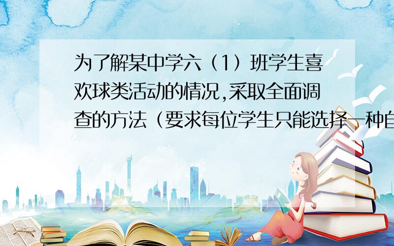 为了解某中学六（1）班学生喜欢球类活动的情况,采取全面调查的方法（要求每位学生只能选择一种自己喜欢的球类）,并绘制扇形统计图（如图所示）,其中喜欢篮球的学生有12人,喜欢足球的