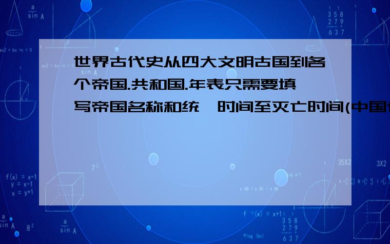 世界古代史从四大文明古国到各个帝国.共和国.年表只需要填写帝国名称和统一时间至灭亡时间(中国也要的)