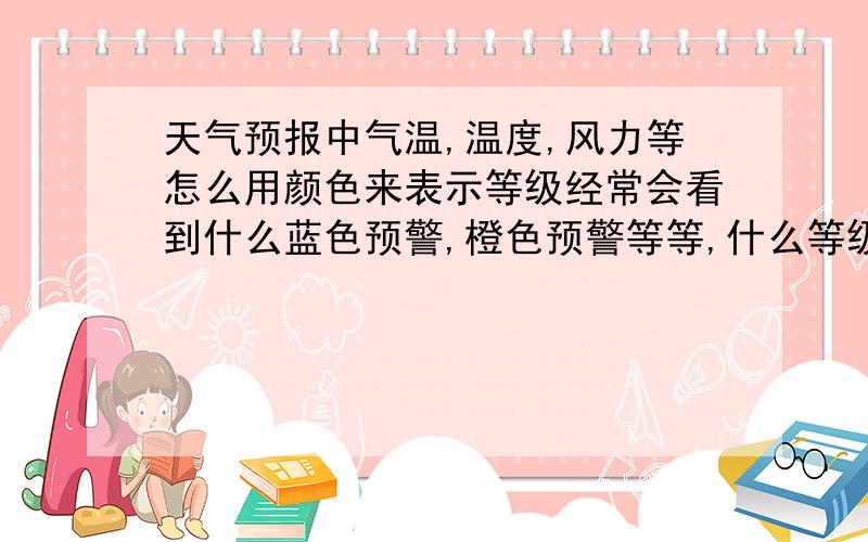 天气预报中气温,温度,风力等怎么用颜色来表示等级经常会看到什么蓝色预警,橙色预警等等,什么等级用什么颜色?