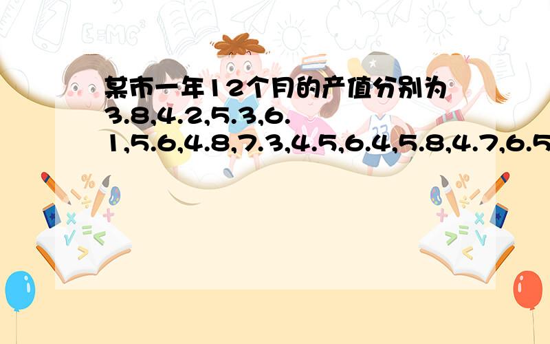 某市一年12个月的产值分别为3.8,4.2,5.3,6.1,5.6,4.8,7.3,4.5,6.4,5.8,4.7,6.5,该市要统计没季度的月平均产值及2009年的月平均产值,试分别用赋值语句和输入、输出语句表示上述各个平均值的算法