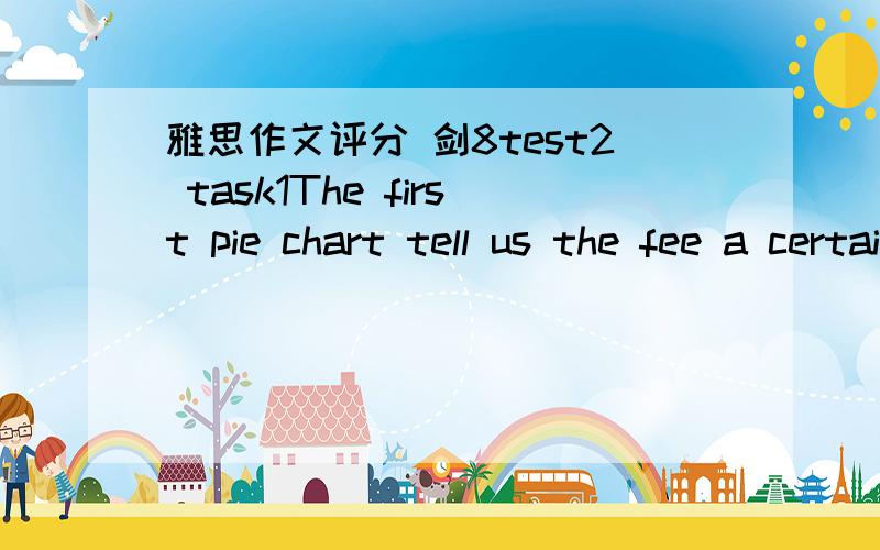 雅思作文评分 剑8test2 task1The first pie chart tell us the fee a certain school's cost in UK,1981.We can see that 40% money was spent on teachers' salaries,far more than any other aspect.Cost for furniture and equipment was just as much as for