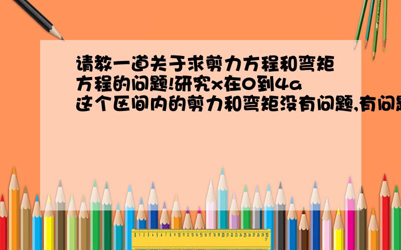 请教一道关于求剪力方程和弯矩方程的问题!研究x在0到4a这个区间内的剪力和弯矩没有问题,有问题的是当x在4a到5a这区间时的剪力和弯矩方程我和答案有出入,