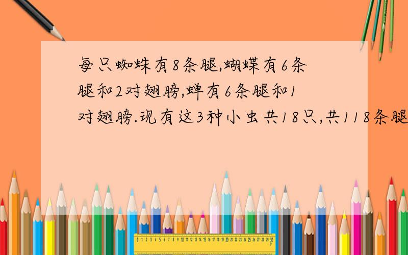 每只蜘蛛有8条腿,蝴蝶有6条腿和2对翅膀,蝉有6条腿和1对翅膀.现有这3种小虫共18只,共118条腿和20对翅膀用方程