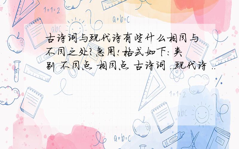 古诗词与现代诗有些什么相同与不同之处?急用!格式如下：类别 不同点 相同点 古诗词 ..现代诗 ..