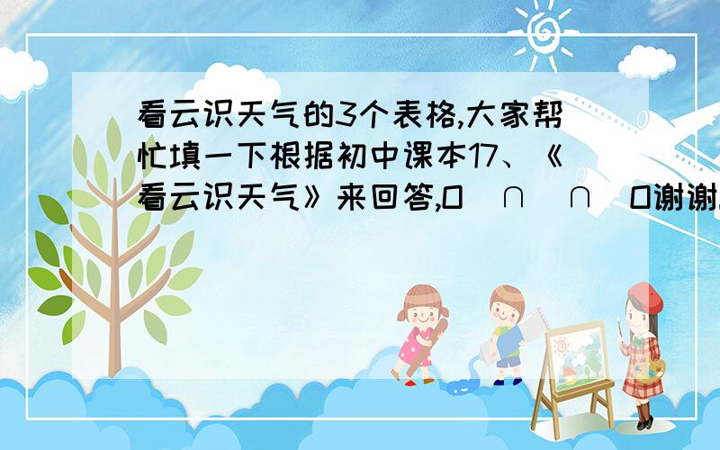 看云识天气的3个表格,大家帮忙填一下根据初中课本17、《看云识天气》来回答,O(∩_∩)O谢谢!