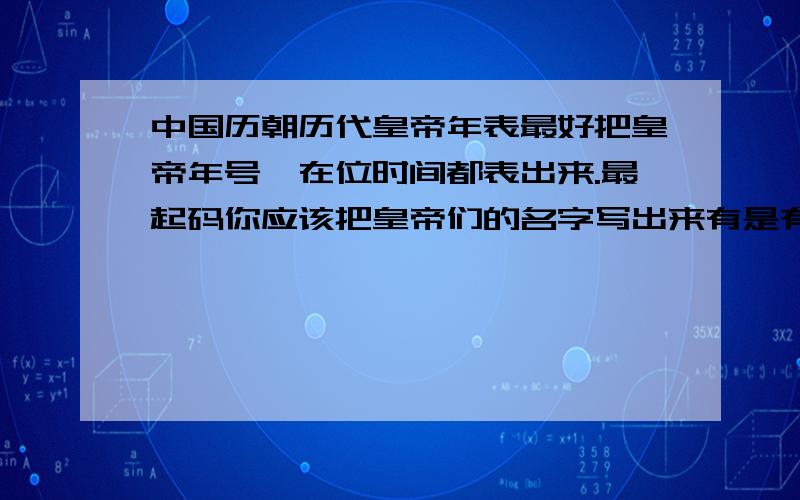 中国历朝历代皇帝年表最好把皇帝年号、在位时间都表出来.最起码你应该把皇帝们的名字写出来有是有名字了 但是最好把皇帝用的年号也表出来给你们50分 快去找来 还有把英文去掉