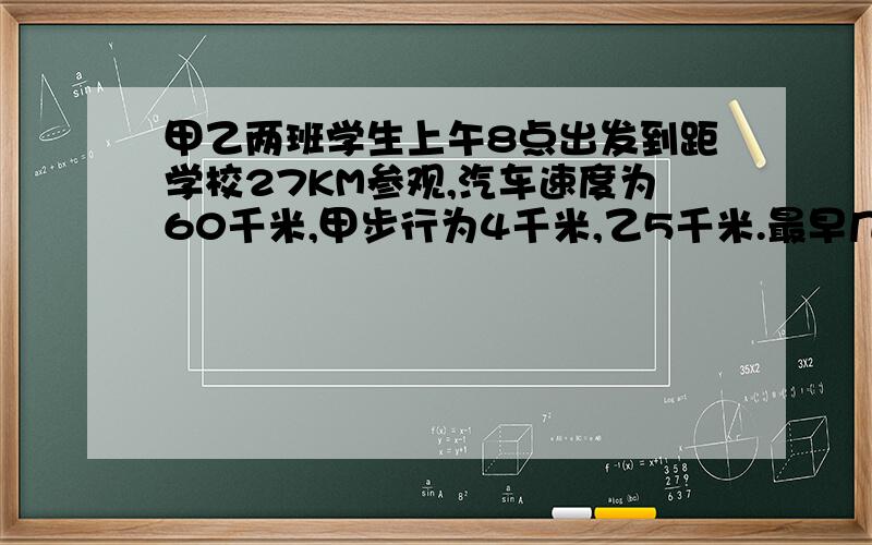 甲乙两班学生上午8点出发到距学校27KM参观,汽车速度为60千米,甲步行为4千米,乙5千米.最早几时同时到达?