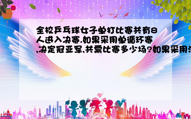 全校乒乓球女子单打比赛共有8人进入决赛.如果采用单循环赛,决定冠亚军,共需比赛多少场?如果采用淘汰制决出冠亚军,共需要比赛多少场?列算式