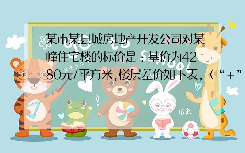 某市某县城房地产开发公司对某幢住宅楼的标价是：基价为4280元/平方米,楼层差价如下表,（“+”表示上浮,“-”表示下浮）楼层       一       二        三        四       五        六差价百分比  0