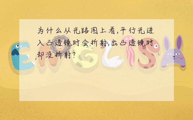 为什么从光路图上看,平行光进入凸透镜时会折射,出凸透镜时却没折射?