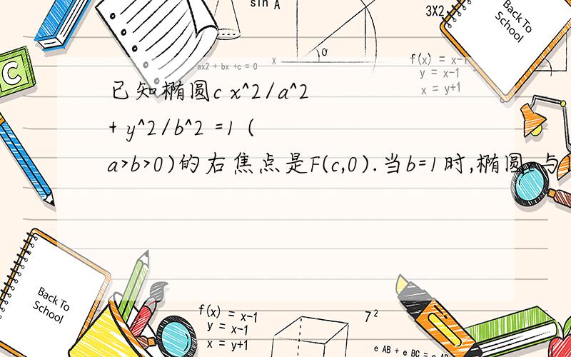 已知椭圆c x^2/a^2 + y^2/b^2 =1 (a>b>0)的右焦点是F(c,0).当b=1时,椭圆c与圆x^2+y^2=c^2有公共点,求a的取值范围.我想问一下,为什么我将式子化为关于y的式子解得话,是错误的解.答案为a大于根2.求指导.