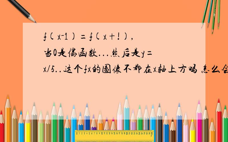 f(x-1)=f(x+!),当0是偶函数...然后是y=x/5..这个fx的图像不都在x轴上方吗 怎么会有那么多点