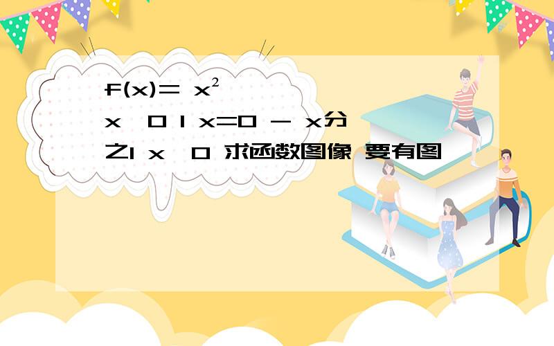 f(x)= x² x＞0 1 x=0 - x分之1 x＜0 求函数图像 要有图