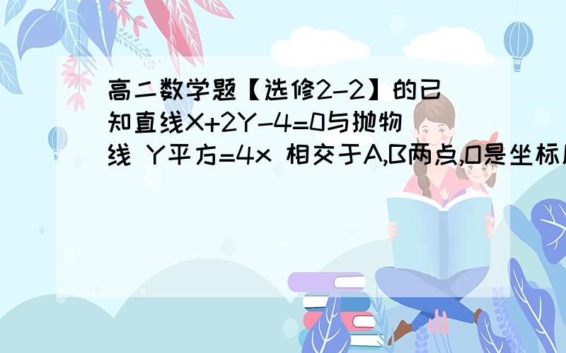 高二数学题【选修2-2】的已知直线X+2Y-4=0与抛物线 Y平方=4x 相交于A,B两点,O是坐标原点,试在抛物线的弧AOB上求一点P,使△ABP的面积最大．【图可以不画】