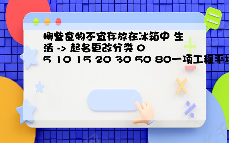 哪些食物不宜存放在冰箱中 生活 -> 起名更改分类 0 5 10 15 20 30 50 80一项工程平均分配给两个筑路队去完成,当甲完成任务时,一还要修52米.当乙队完成任务时,甲队可以多修65米.这项工程一共要