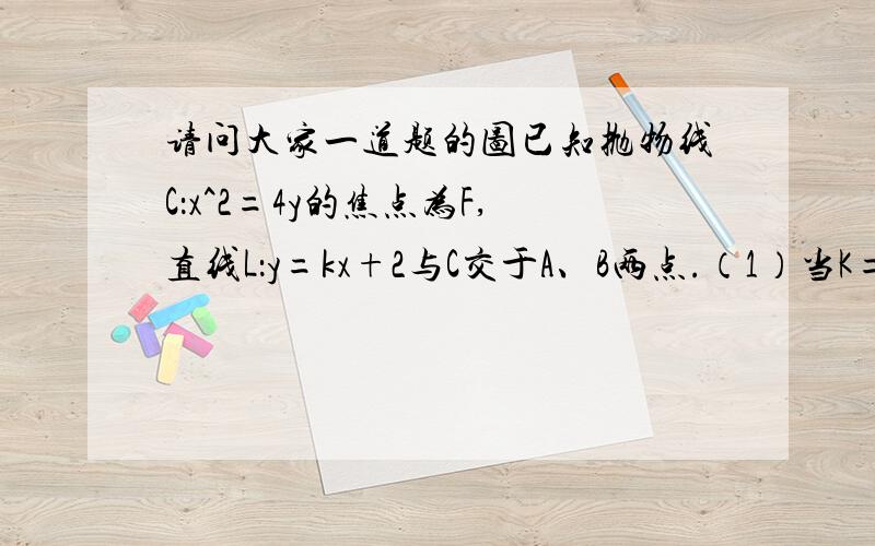 请问大家一道题的图已知抛物线C：x^2=4y的焦点为F,直线L：y=kx+2与C交于A、B两点.（1）当K=1/2时,求cos角AFB的值（2）过坐标原点O作OD垂直于AB于D,试探究点D是否在某定圆上?若是,求出该圆的方程,