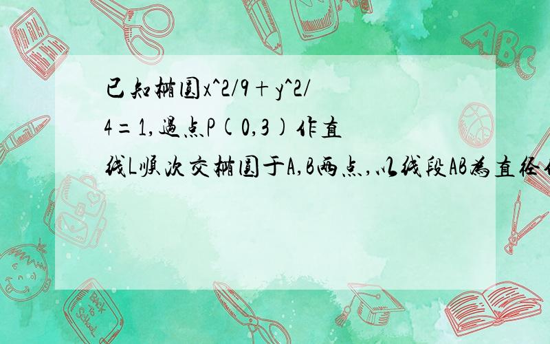 已知椭圆x^2/9+y^2/4=1,过点P(0,3)作直线L顺次交椭圆于A,B两点,以线段AB为直径作圆,试问该圆能否过原点?若能,求出以AB为直径的圆过原点时直线L的方程;若不能,请说明理由.