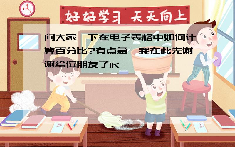 问大家一下在电子表格中如何计算百分比?有点急,我在此先谢谢给位朋友了1K