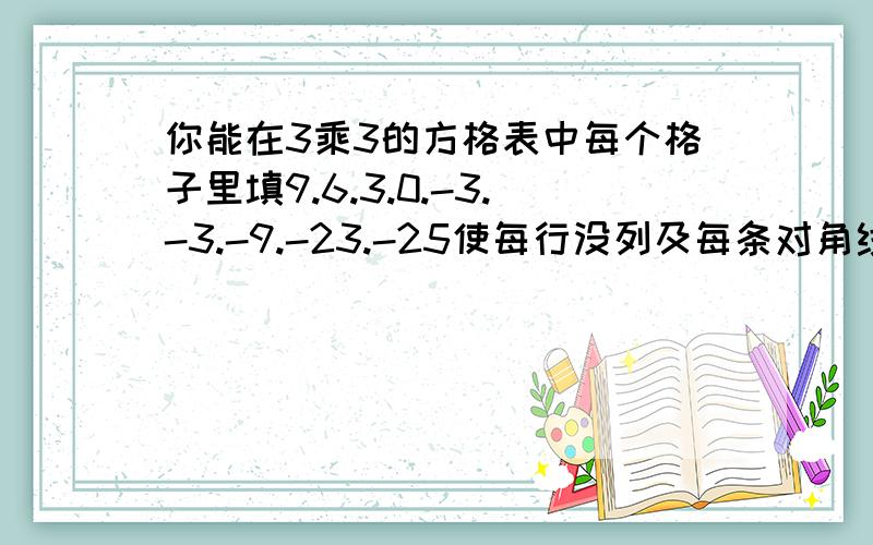 你能在3乘3的方格表中每个格子里填9.6.3.0.-3.-3.-9.-23.-25使每行没列及每条对角线的3个格子中的数都相等