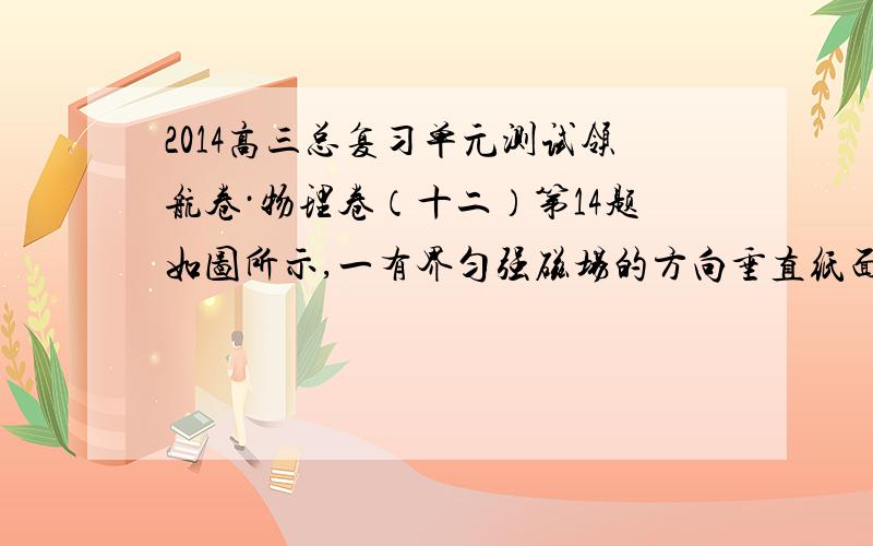 2014高三总复习单元测试领航卷·物理卷（十二）第14题如图所示,一有界匀强磁场的方向垂直纸面向里,磁感应强度大小B=2T,一边长为1m的正方形线框abcd的一半处于磁场内,一半处于磁场外,线框