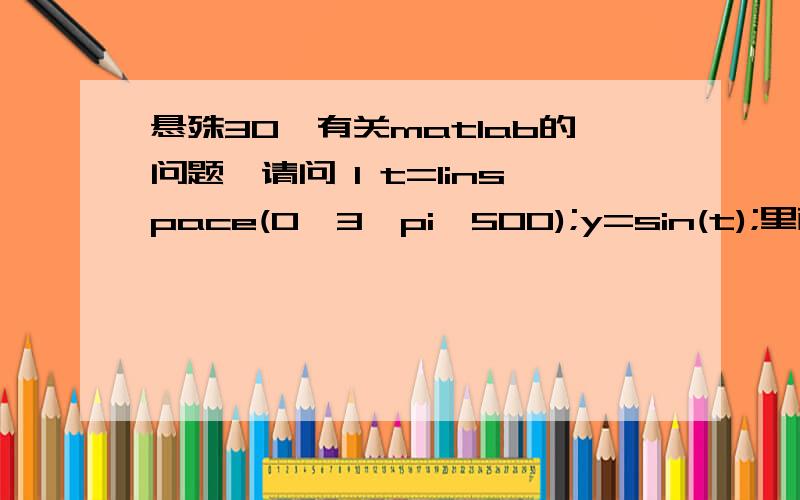 悬殊30,有关matlab的问题,请问 1 t=linspace(0,3*pi,500);y=sin(t);里面为什么要用linspace,它代表什么?2 在subplot(1,3,1),plot(t,y,':r'),ylabel('y')subplot(1,3,2),plot(t,z1,':r'),axis([0 10 -1 1])subplot(1,3,3),plot(t,z2,'-b'),axis([0