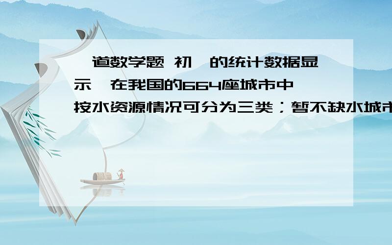 一道数学题 初一的统计数据显示,在我国的664座城市中,按水资源情况可分为三类；暂不缺水城市、一般缺水城市和城市严重缺水城市.其中,暂不缺水城市数比严重水城市数的3倍少52座,一般缺