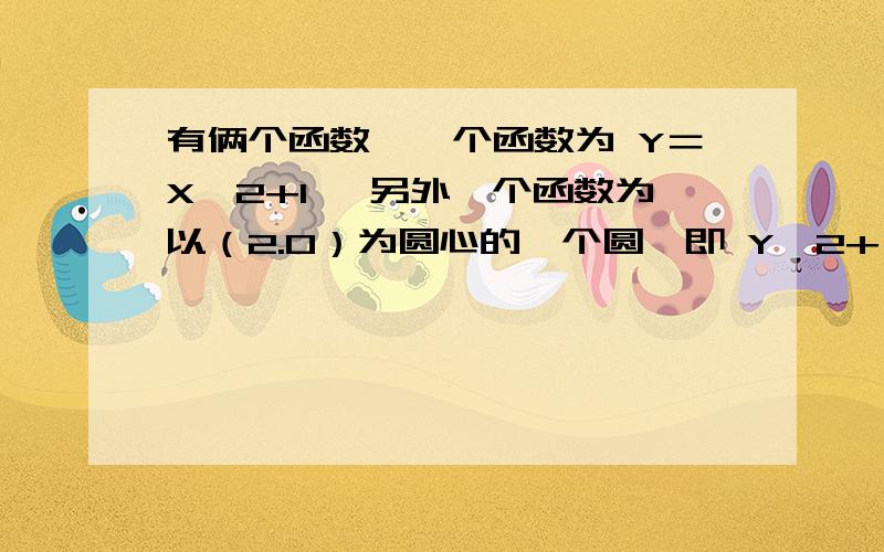 有俩个函数,一个函数为 Y＝X^2+1 ,另外一个函数为以（2.0）为圆心的一个圆,即 Y^2+(X-2)^2=A^2求当圆和俩条曲线刚好相切点（X,Y）的坐标最后写错了，是当圆和第一个函数曲线相切的坐标，