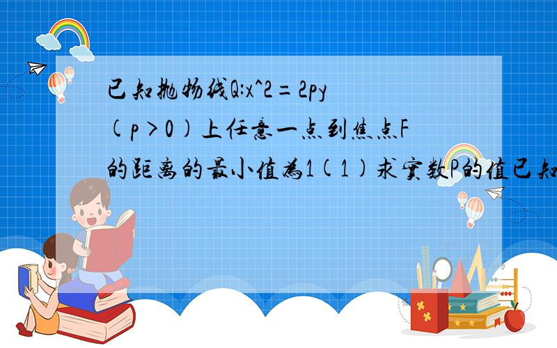 已知抛物线Q:x^2=2py(p>0)上任意一点到焦点F的距离的最小值为1(1)求实数P的值已知抛物线Q：x^2=2py(p>0)上任意一点到焦点F的距离的最小值为1（1）求实数P的值（2）设圆M过点A（0,2）,且圆心M在抛