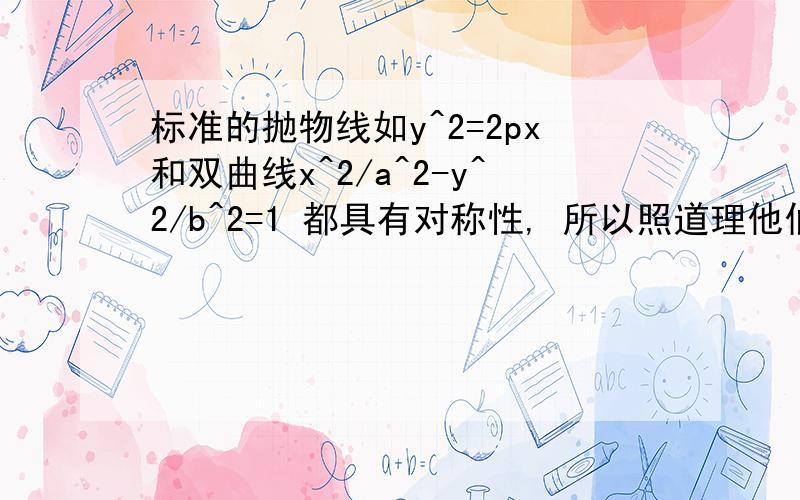 标准的抛物线如y^2=2px和双曲线x^2/a^2-y^2/b^2=1 都具有对称性, 所以照道理他们的交点的横坐标应该是相那么  联立两个方程  得到的式子应该有△=0   为什么  我们随便找两个  却不一定得到△=0