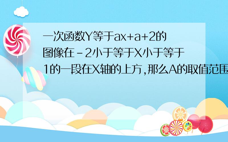 一次函数Y等于ax+a+2的图像在-2小于等于X小于等于1的一段在X轴的上方,那么A的取值范围一定是