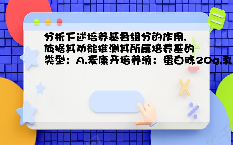 分析下述培养基各组分的作用,依据其功能推测其所属培养基的类型：A.麦康开培养液：蛋白胨20g,乳糖10g,牛胆酸盐5g,NaCl5g,水1000 ml PH7.4加1%中性红5ml 分装于有发酵管的试管0.7kg/km2灭菌15min ,用