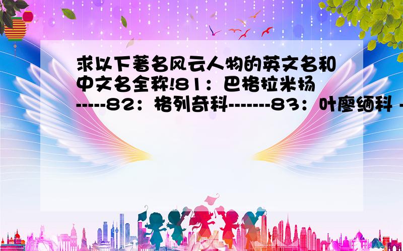 求以下著名风云人物的英文名和中文名全称!81：巴格拉米扬-----82：格列奇科-------83：叶廖缅科 ------84：崔可夫---------85：比留佐夫-------86：莫斯卡连科-----87：扎哈罗夫-------88：戈利科夫------