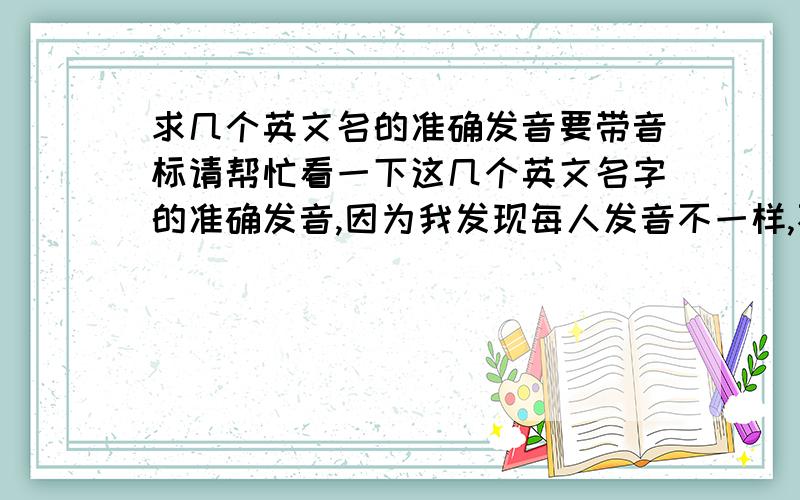 求几个英文名的准确发音要带音标请帮忙看一下这几个英文名字的准确发音,因为我发现每人发音不一样,不清楚确准的是什么,最好有解释和音标.JAVON 这个有发杰文的有发雅翁的,我实在搞不