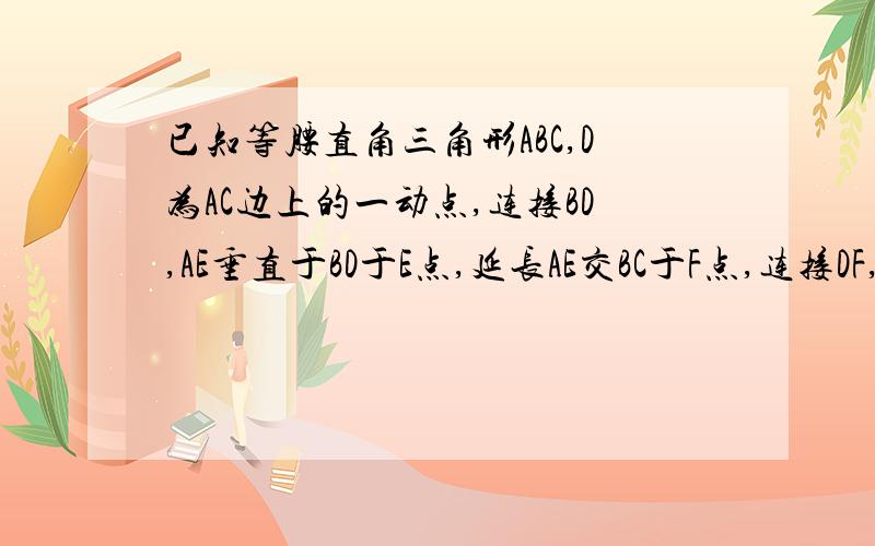 已知等腰直角三角形ABC,D为AC边上的一动点,连接BD,AE垂直于BD于E点,延长AE交BC于F点,连接DF,求：当∠ADB=∠CDF时,D点在什么位置?