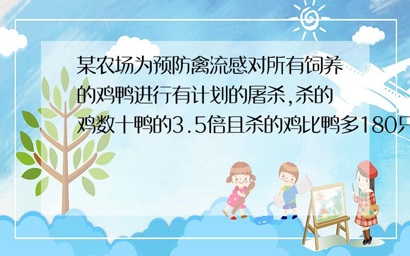 某农场为预防禽流感对所有饲养的鸡鸭进行有计划的屠杀,杀的鸡数十鸭的3.5倍且杀的鸡比鸭多180只,杀鸡多