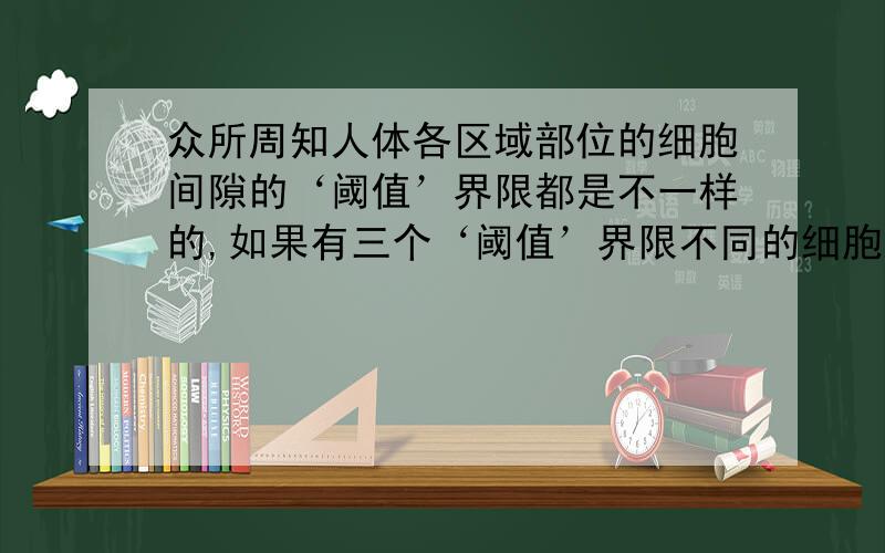 众所周知人体各区域部位的细胞间隙的‘阈值’界限都是不一样的,如果有三个‘阈值’界限不同的细胞间隙,它们的‘阈值’高低关系排列成序号为 ①＜②＜③,那么当化学信号符合或稍微超