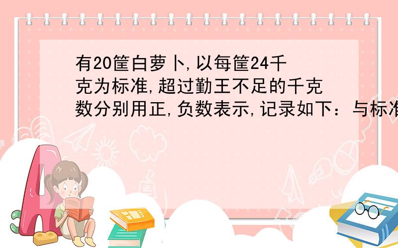 有20筐白萝卜,以每筐24千克为标准,超过勤王不足的千克数分别用正,负数表示,记录如下：与标准质量的差别 （单位：千克) -3 1 0 2.5 -2 -1.5筐数 ：1 2 3 8 4 2与每筐标准重量：24千克,比较20筐萝卜