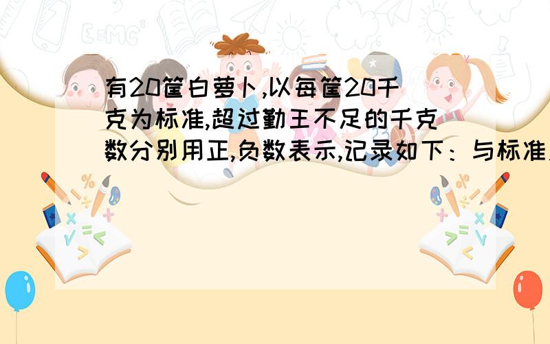 有20筐白萝卜,以每筐20千克为标准,超过勤王不足的千克数分别用正,负数表示,记录如下：与标准质量的差别 -3.5 -2 -1.5 0 1 2.5（单位：千克）筐数 1 4 2 3 4 6平均每筐白萝卜多少千克?