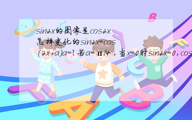 sin2x的图像是cos2x怎样变化的sin2x=cos(2x+a)a=?若a=п/4 ,当x=0时sin2x=0,cos(2x+a)不符