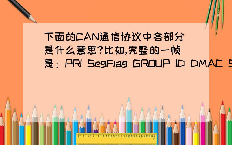 下面的CAN通信协议中各部分是什么意思?比如,完整的一帧是：PRI SegFlag GROUP ID DMAC SMAC CID ACK010 0 0000 本机地址 设备地址 0000 0DATA0 DATA1 DATA2 DATA3 DATA4 DATA5 DATA6 DATA70x00 0x00 0x00 0x00 0x00 0x00 0x00 0x00